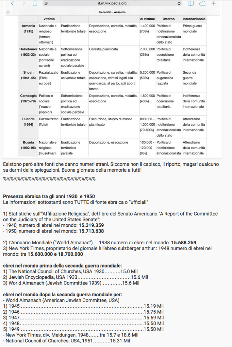 Ebrei nel Mondo e Shoah.png