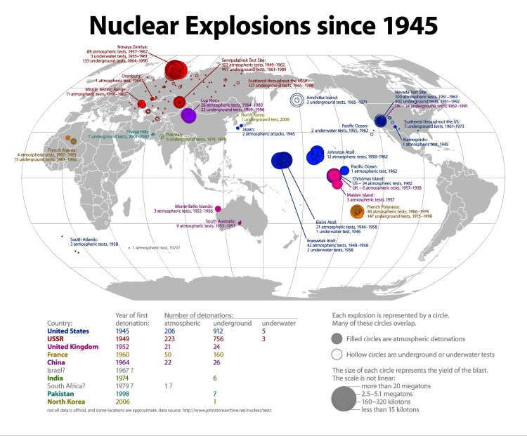 nuclear-explosions.jpg