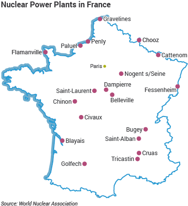 nuclear-power-plants-in-france.png