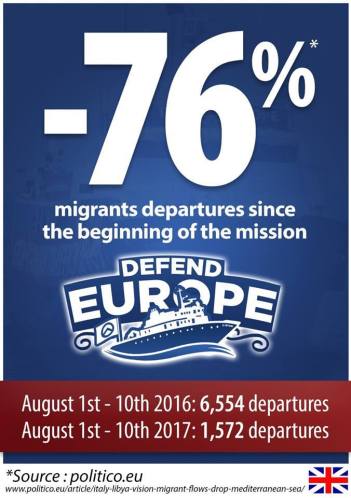 Defend europe - 76%.jpg