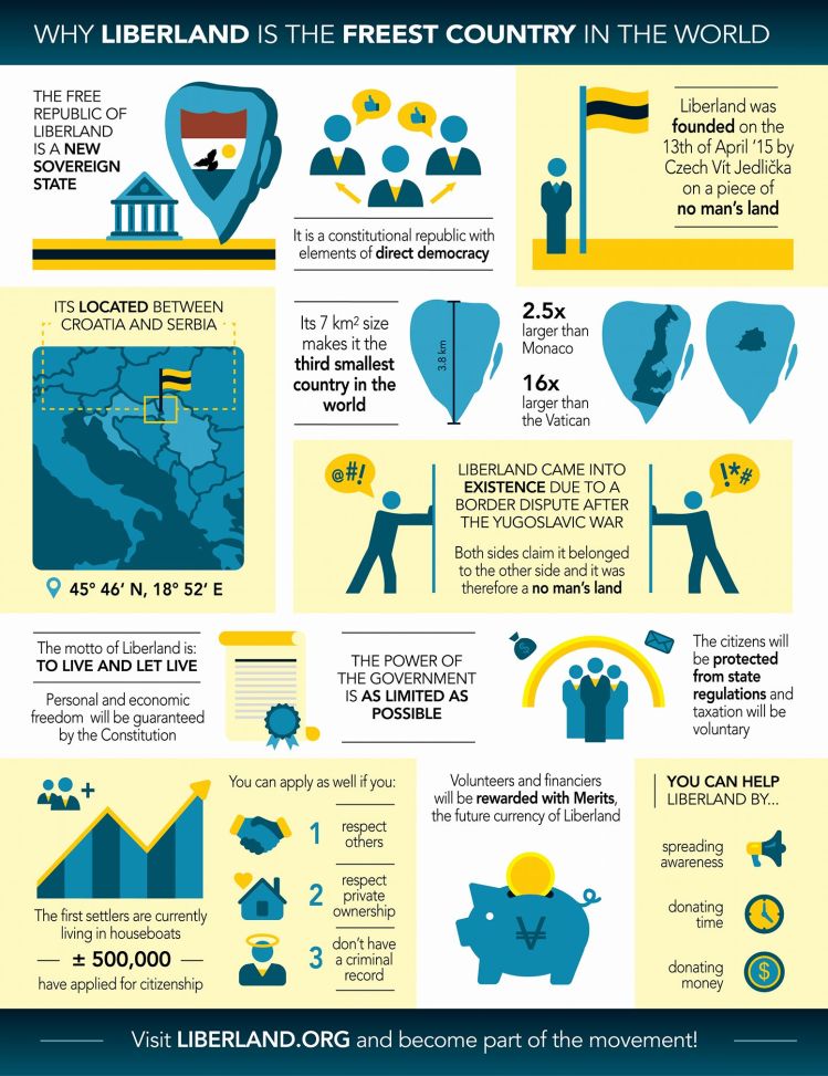 Liberland brochure.jpg