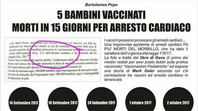 Morti bimbi per vaccini.jpg