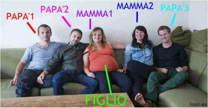 Olanda - prossimo figlio di tre gay e due lesbiche.jpg