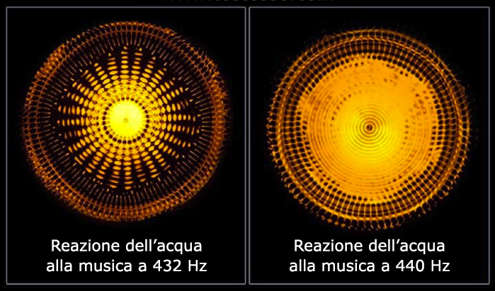 432hz-vs-440hz1.jpg