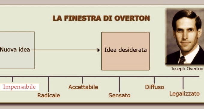 Finestra di Overton.jpg