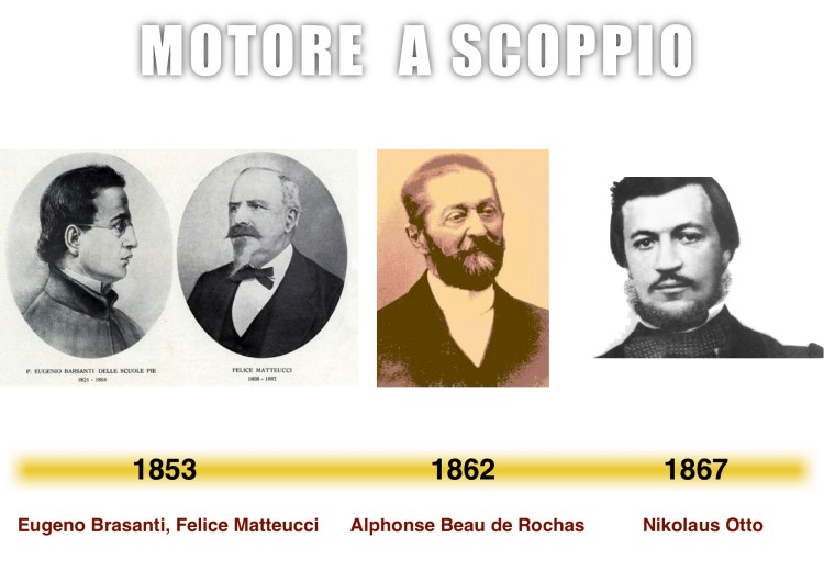Inventori motore a scoppio.jpg
