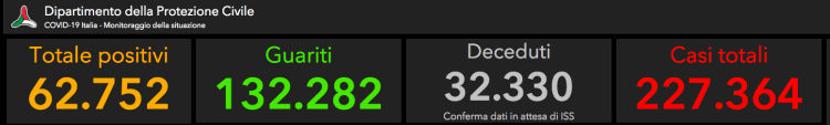Protezione civile ultimi dati Covid