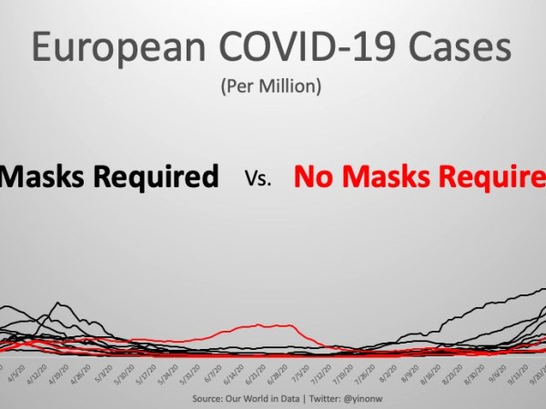 Colpo di Stato&nbsp;permanente